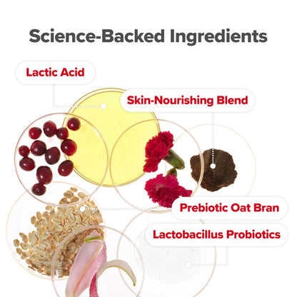 Lavado Probiótico con pH Equilibrado
