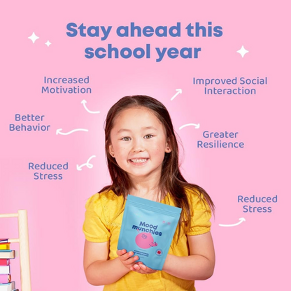 Plant Based Saffron Gummies Extract