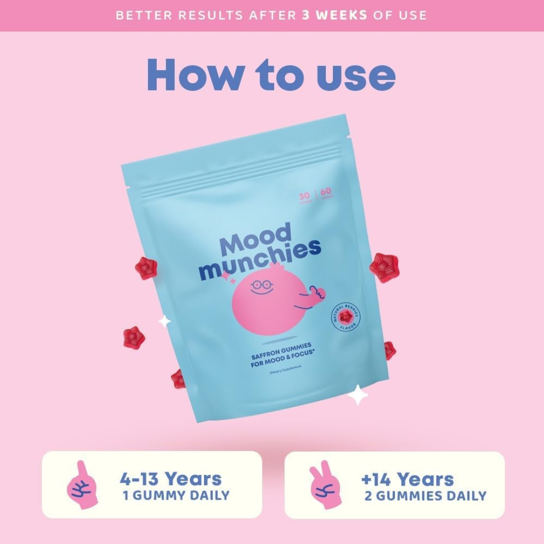 Plant Based Saffron Gummies Extract