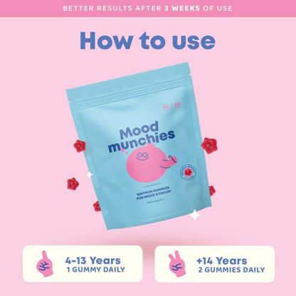 Plant Based Saffron Gummies Extract