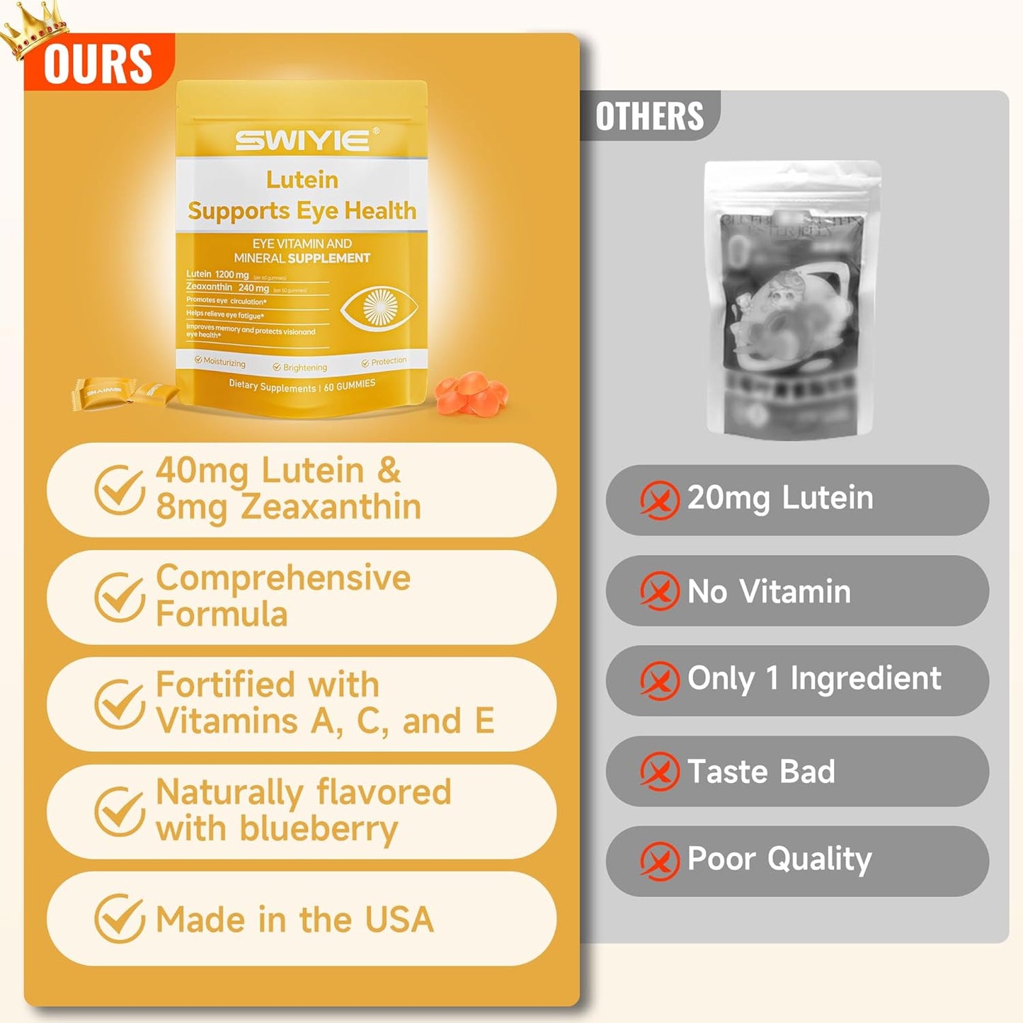 Lutein & Zeaxanthin Gummies